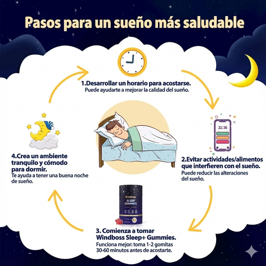 🍃Gomitas Anti-Estrés Windboss